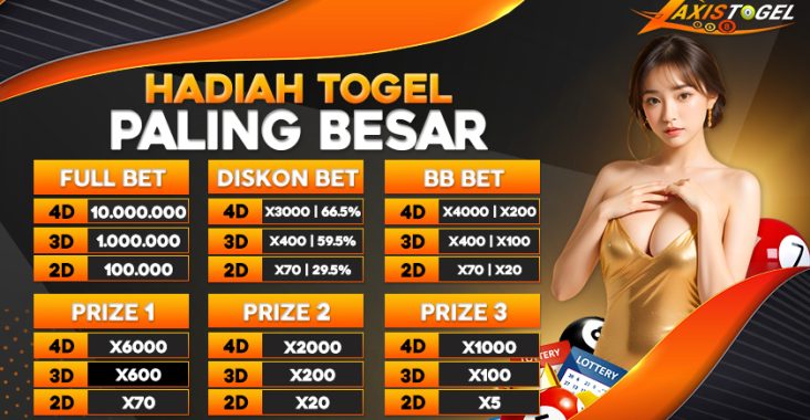 Axistogel Situs Togel Online Jackpot Terbesar